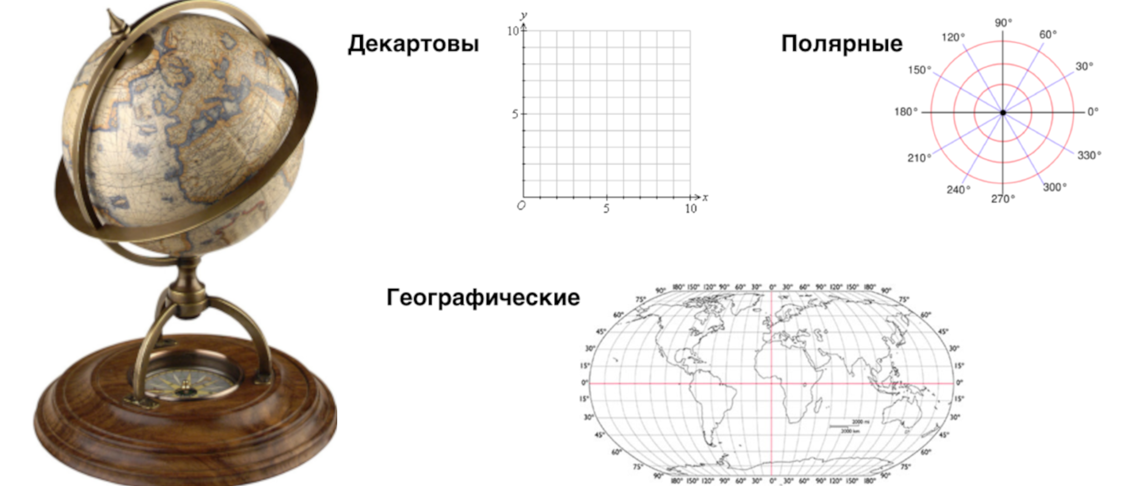 Description of the image