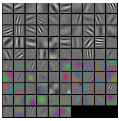 Description of the image