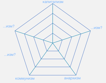 Description of the image